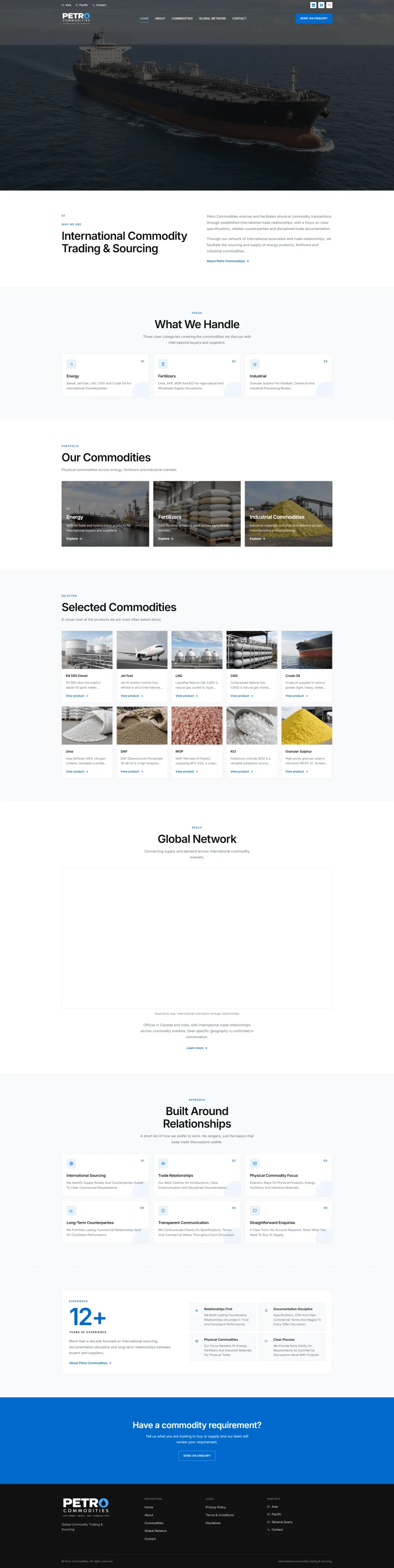 Petro Commodities website